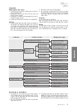 Предварительный просмотр 99 страницы Modine Manufacturing ECO KCE Technical Manual