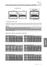 Предварительный просмотр 119 страницы Modine Manufacturing ECO KCE Technical Manual