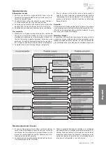 Предварительный просмотр 123 страницы Modine Manufacturing ECO KCE Technical Manual