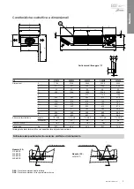 Preview for 5 page of Modine Manufacturing ECO LFE Technical Manual