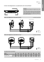 Preview for 7 page of Modine Manufacturing ECO LFE Technical Manual