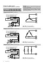 Preview for 8 page of Modine Manufacturing ECO LFE Technical Manual