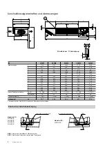 Preview for 10 page of Modine Manufacturing ECO LFE Technical Manual