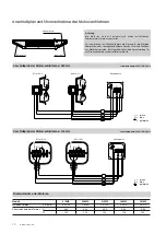 Preview for 12 page of Modine Manufacturing ECO LFE Technical Manual