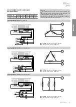 Preview for 13 page of Modine Manufacturing ECO LFE Technical Manual