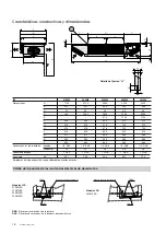 Preview for 20 page of Modine Manufacturing ECO LFE Technical Manual