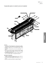 Preview for 21 page of Modine Manufacturing ECO LFE Technical Manual