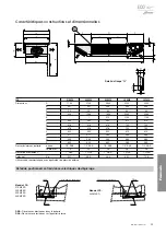 Preview for 25 page of Modine Manufacturing ECO LFE Technical Manual