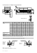 Preview for 30 page of Modine Manufacturing ECO LFE Technical Manual