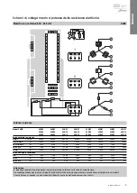 Предварительный просмотр 11 страницы Modine Manufacturing ECO SRE Technical Manual