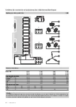 Preview for 64 page of Modine Manufacturing ECO SRE Technical Manual