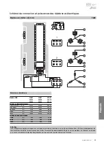 Preview for 65 page of Modine Manufacturing ECO SRE Technical Manual