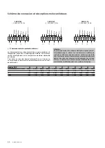 Preview for 68 page of Modine Manufacturing ECO SRE Technical Manual