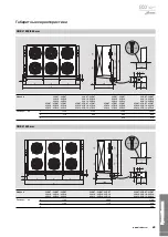 Preview for 71 page of Modine Manufacturing ECO SRE Technical Manual