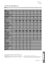 Preview for 73 page of Modine Manufacturing ECO SRE Technical Manual