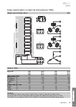 Preview for 77 page of Modine Manufacturing ECO SRE Technical Manual