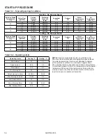 Предварительный просмотр 16 страницы Modine Manufacturing GEO16-501.4 Installation And Service Manual