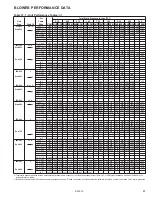 Preview for 37 page of Modine Manufacturing HBP Installation And Service Manual