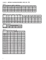 Preview for 2 page of Modine Manufacturing HER Series Wiring Diagram