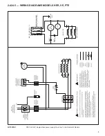 Preview for 3 page of Modine Manufacturing HER Series Wiring Diagram