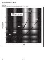 Preview for 16 page of Modine Manufacturing HFG Series Installation And Service Manual