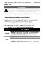 Preview for 6 page of Modine Manufacturing IHR 130 Installation And Service Manual