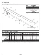 Preview for 6 page of Modine Manufacturing IPT Series Installation And Service Manual