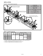 Preview for 9 page of Modine Manufacturing IPT Series Installation And Service Manual