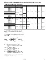 Preview for 45 page of Modine Manufacturing IPT Series Installation And Service Manual