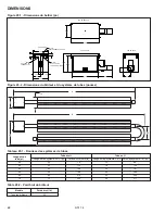 Preview for 48 page of Modine Manufacturing IPT Series Installation And Service Manual