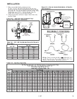 Preview for 15 page of Modine Manufacturing IPT Installation And Service Manual