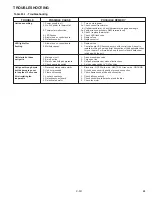 Preview for 23 page of Modine Manufacturing IPT Installation And Service Manual