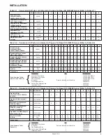 Preview for 5 page of Modine Manufacturing PD/BD Installation Instructions Manual