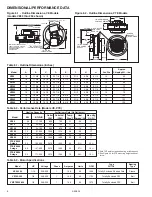 Preview for 6 page of Modine Manufacturing PTE Installation And Service Manual