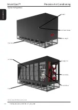 Предварительный просмотр 10 страницы Modine Manufacturing SmartCool Airedale Technical Manual