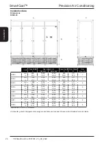 Предварительный просмотр 20 страницы Modine Manufacturing SmartCool Airedale Technical Manual