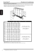 Предварительный просмотр 22 страницы Modine Manufacturing SmartCool Airedale Technical Manual