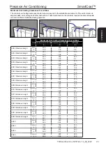 Предварительный просмотр 23 страницы Modine Manufacturing SmartCool Airedale Technical Manual