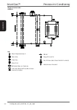 Предварительный просмотр 30 страницы Modine Manufacturing SmartCool Airedale Technical Manual