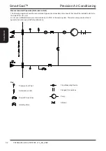 Предварительный просмотр 32 страницы Modine Manufacturing SmartCool Airedale Technical Manual