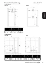 Предварительный просмотр 33 страницы Modine Manufacturing SmartCool Airedale Technical Manual