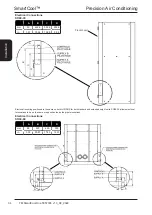 Предварительный просмотр 34 страницы Modine Manufacturing SmartCool Airedale Technical Manual