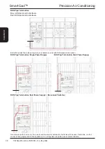 Предварительный просмотр 38 страницы Modine Manufacturing SmartCool Airedale Technical Manual