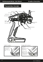 Preview for 3 page of MODSTER 267349 User Manual