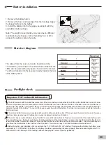 Preview for 15 page of MODSTER 280319 Operating Manual