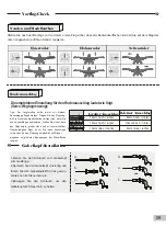 Preview for 9 page of MODSTER 280320 Operating Manual