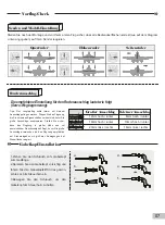 Preview for 7 page of MODSTER 280324 Operating Manual