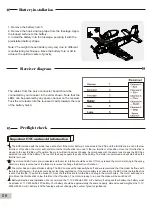 Preview for 16 page of MODSTER 280324 Operating Manual