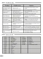 Предварительный просмотр 21 страницы MODSTER 280328 Operating Manual