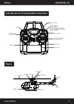 Preview for 9 page of MODSTER 290596 User Manual